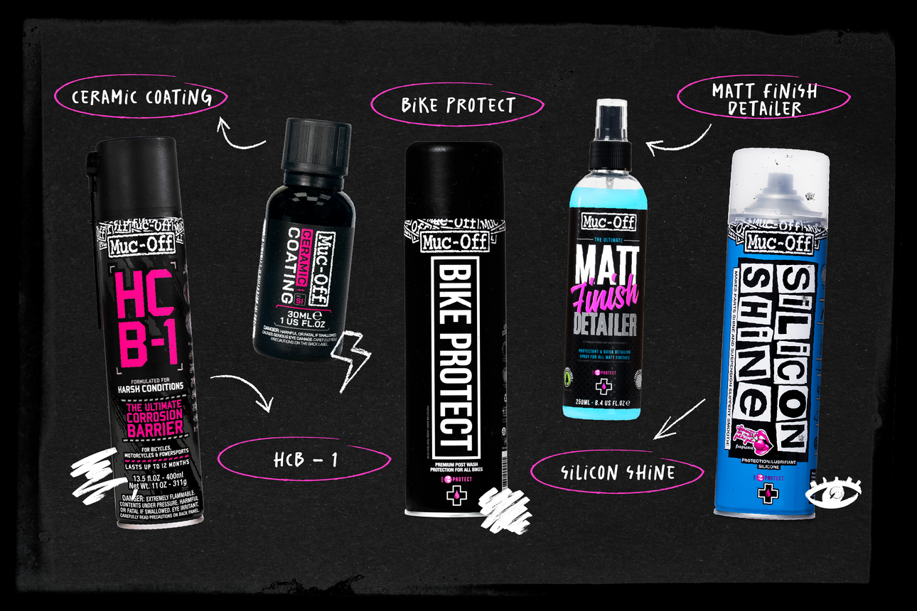 Don't Let Dirt Hold You Back - #1 Your Line Up of Choice