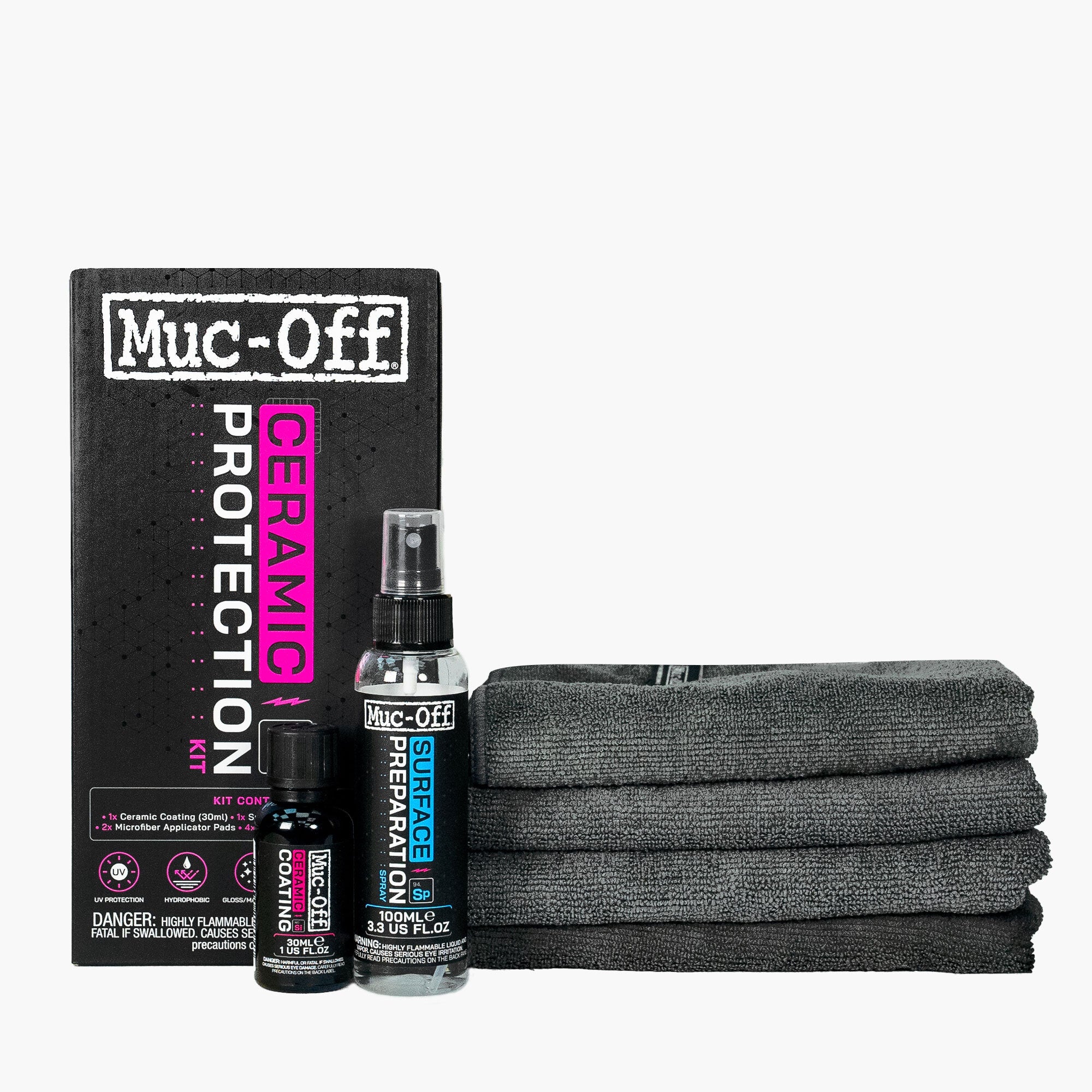 Ceramic Protection Kit - 30ml | Muc-Off USA